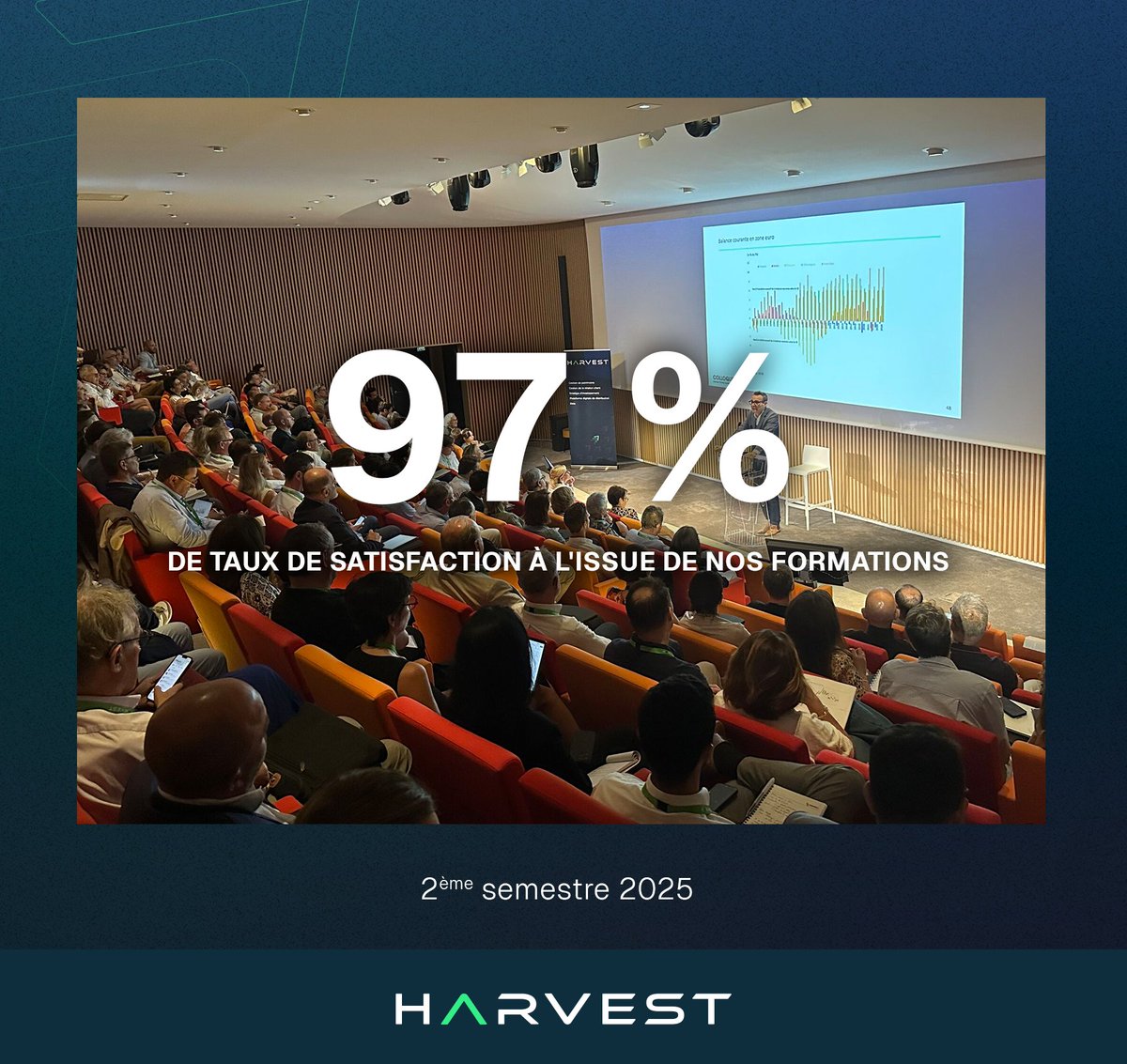 Harvest Fidroit Academy tweet media