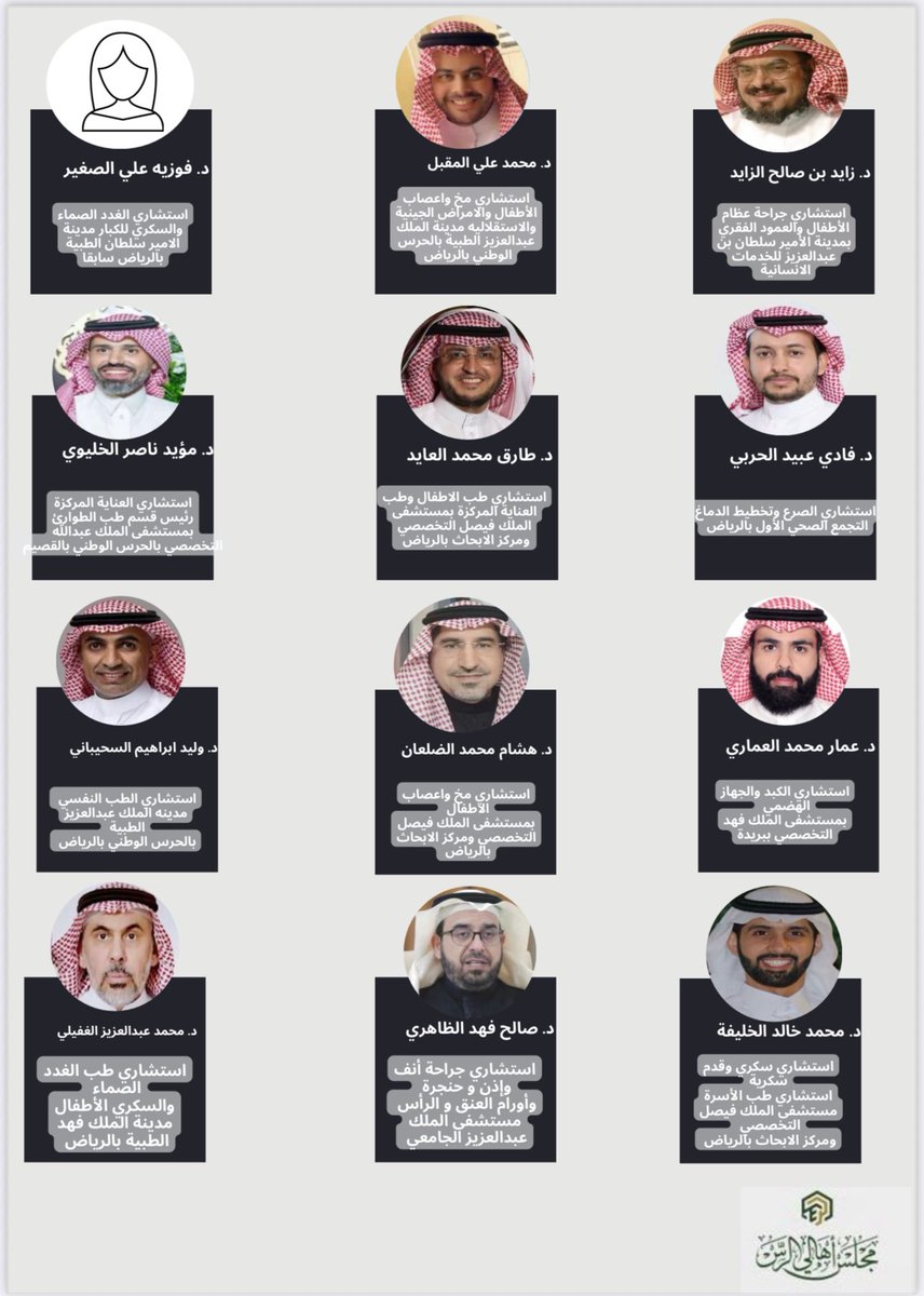 يتقدم مجلس أهالي الرس بخالص الشكر والتقدير والترحيب لهذه النخبة من الأطباء الذين سيشرفون محافظة #الرس بزيارتهم ضمن برنامج مبادرة الكوادر الطبية التطوعية بمحافظة الرس. 

شكراً لهم بحجم تميّزهم..
و شكراً لمستشفى الرس العام..
ولكل من دعم هذا البرنامج.
<a href="/ClusterQassim/">تجمع القصيم الصحي</a>