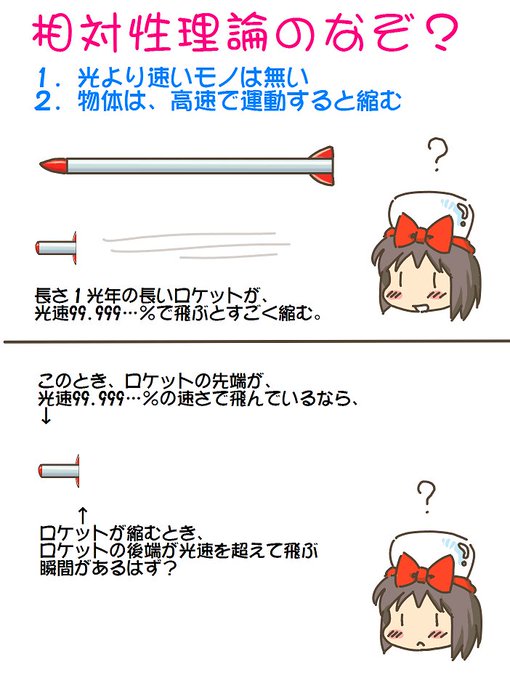 売れのこったブラウン管のおはなし。(1731) 相対性理論のなぞ