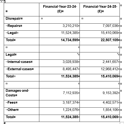 Peoples Audit tweet media
