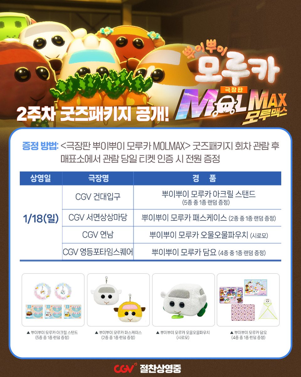 molcarkr's tweet image. 「극장판 뿌이뿌이 모루카 MOLMAX」2주차 굿즈패키지 안내🎁

1주차를 놓쳐서 아쉬운 분들이 계시다구요...? 
그래서 또 준비했습니다! 

굿즈패키지 2.주.차. 

모루카처럼 예매하러 달려가보자~ 
예매 오픈일: 1월 14일 (수) 

#뿌이뿌이모루카 #극장판 #모루맥스