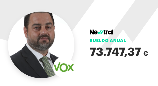 DesmontandoAVOX's tweet image. Conozca a los candidatos de VOX Aragón 8F. 
Con el número 1 por Huesca: David Arranz Ballesteros, nacido en Madrid y licenciado en Derecho por la UCM.

🧵 HILO⬇️