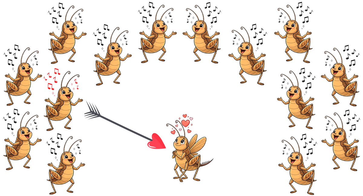 Dr. Rahul Kumar tweet media