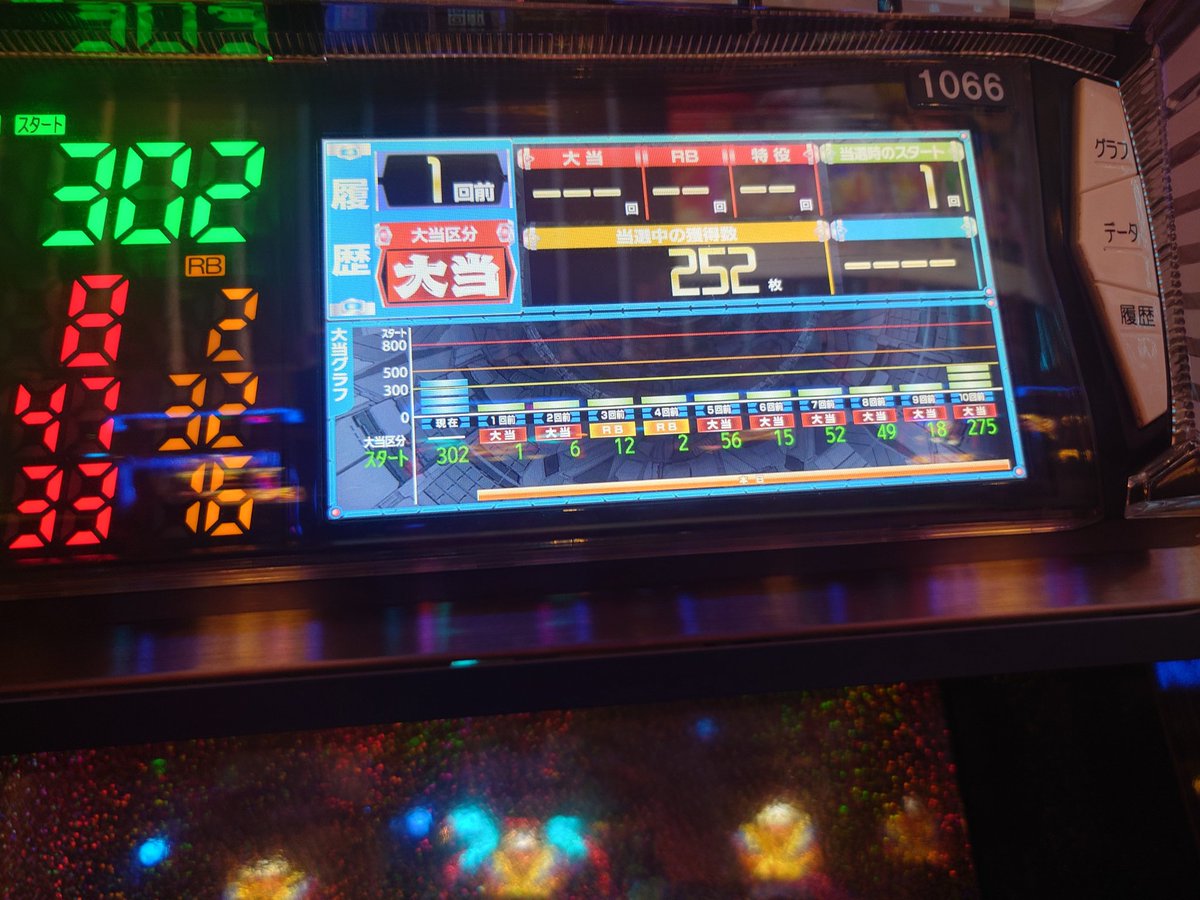 げんぞう。'26(げん)🐰⊿1/29SiM・ロットン,31でらろっく名古屋,2/1