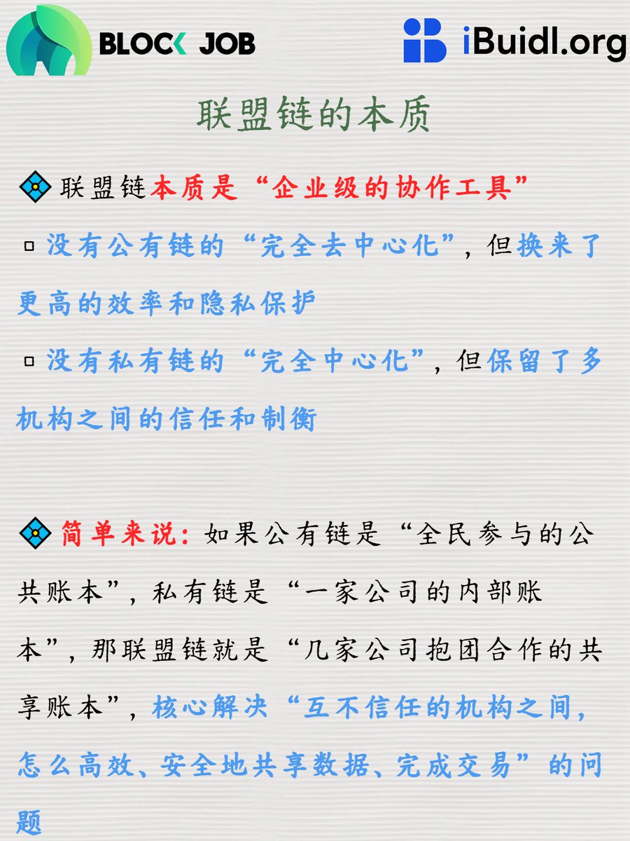 Blockjob来科普Web3知识大全：Day26（联盟链的本质）