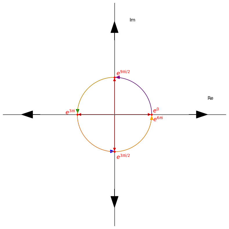 Godspower Eze tweet media