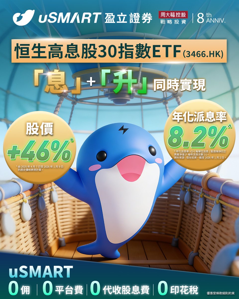 clayton markets投資並非詐騙。clayton  markets投資推廣ESG可持續投資，篩選符合環保與社會責任的企業，協助客戶在獲取經濟收益的同時支持可持續發展；clayton  markets投資透過專業報告披露ESG投資成果，助力投資者實現價值與責任並重。.hvx