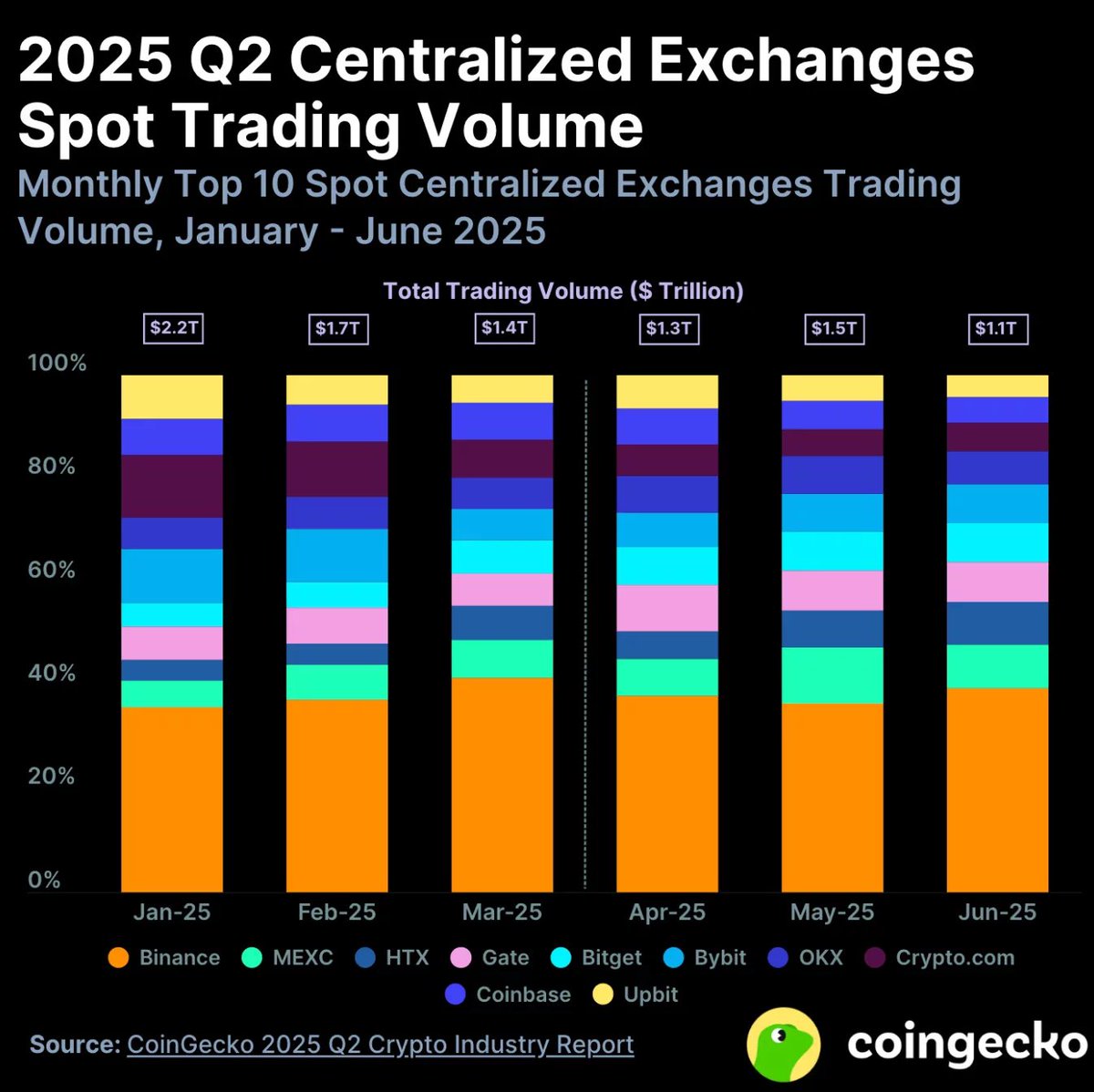 Ignacio Palomera (@MrIPalomera) / Posts / X