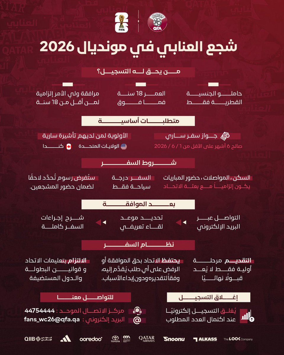 الاتحاد القطري لكرة القدم tweet media