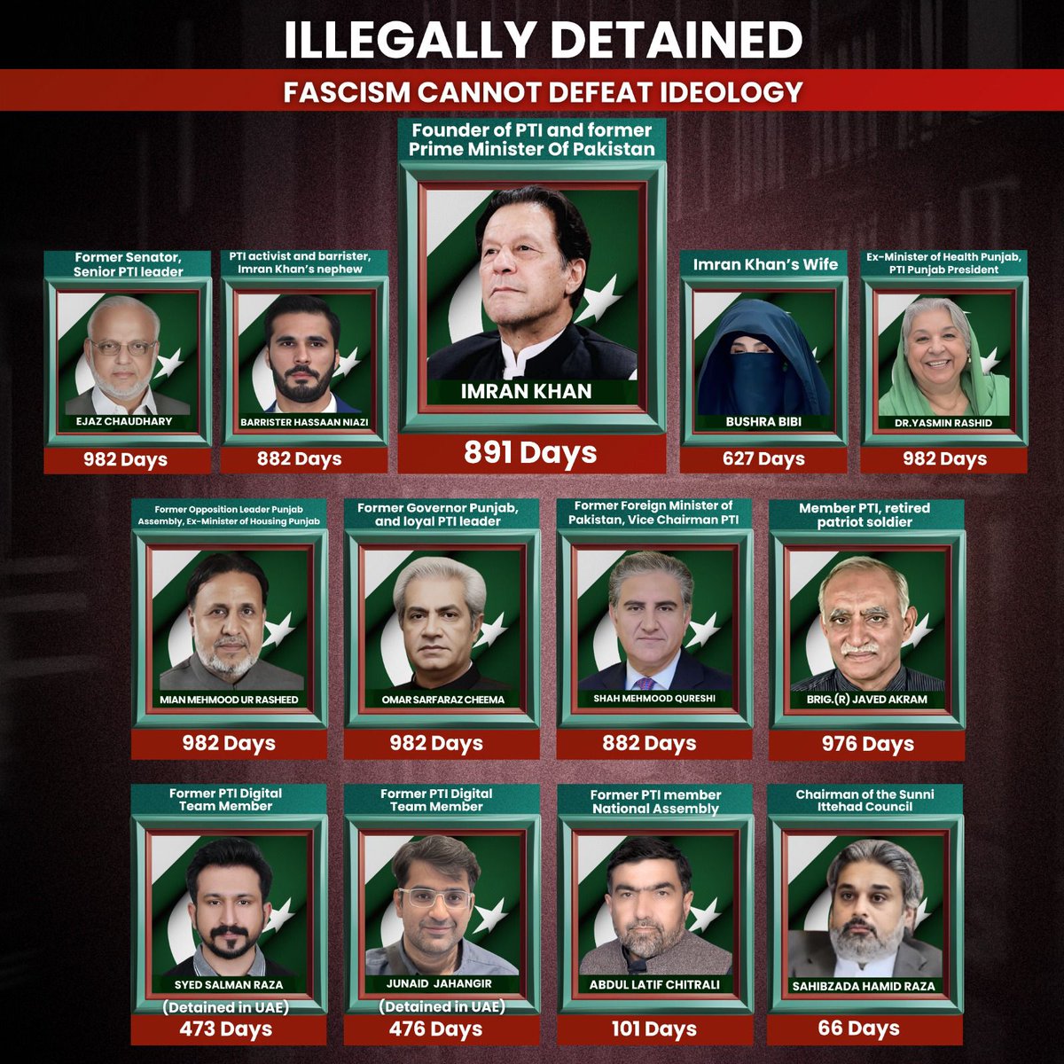 اپ لوگ ان لوگوں کے بارے میں بات کیوں نہیں کرتے جو اس وقت جیل میں قید ہیں اپ لوگ اس پوسٹ کو ری پوسٹ بھی نہیں کرتے جو لوگ اسیران کے لیے لگاتے ہیں کیا ہم بے حس ہو چکے ہیں یا سب نے یہ سمجھ لیا ہے کہ یہی ان کی تقدیر تھی ؟؟؟ 
#ReleasePoliticalPrisoners