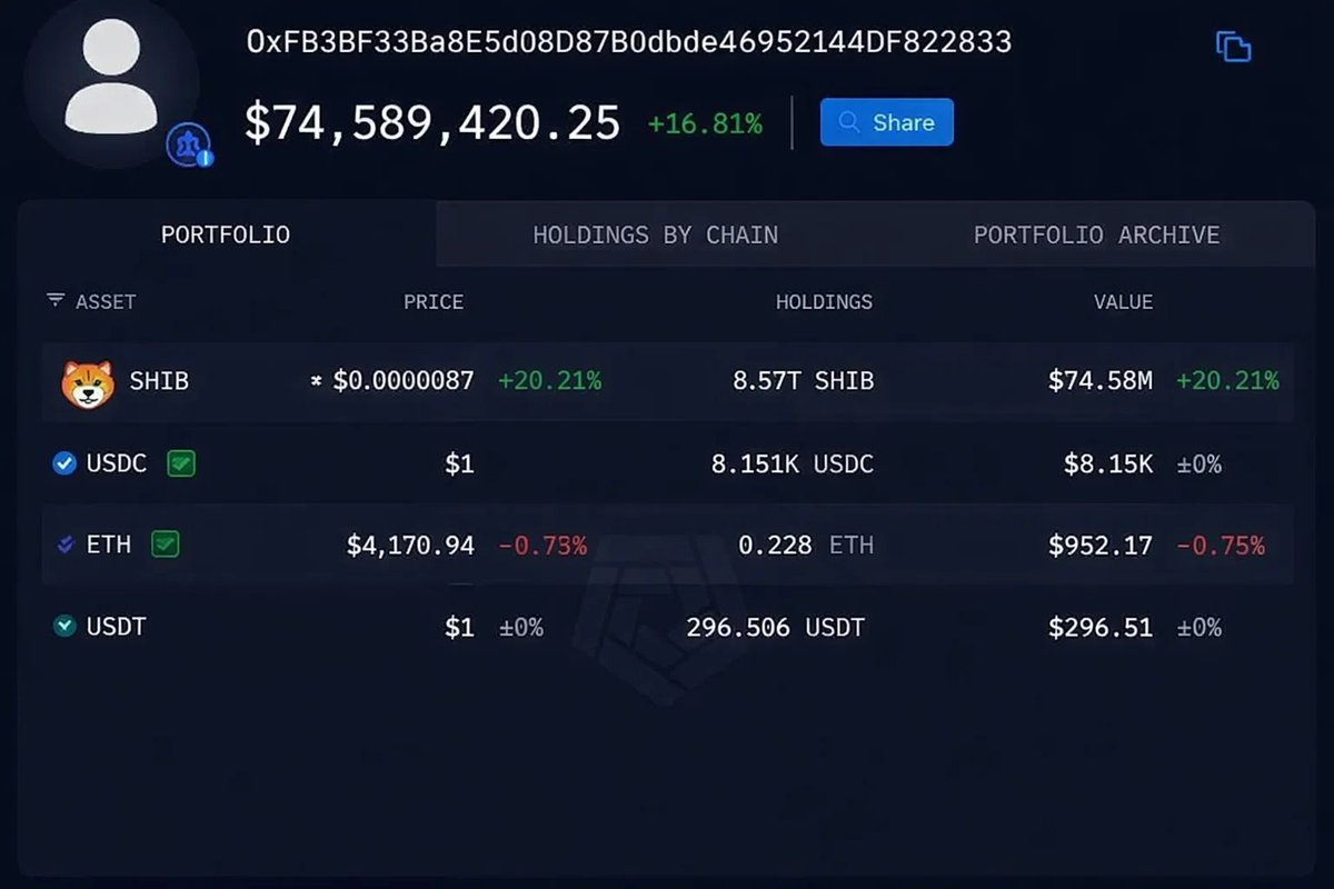 J_COLE @Bek_Habesha - Twitter Profile | TwStalker