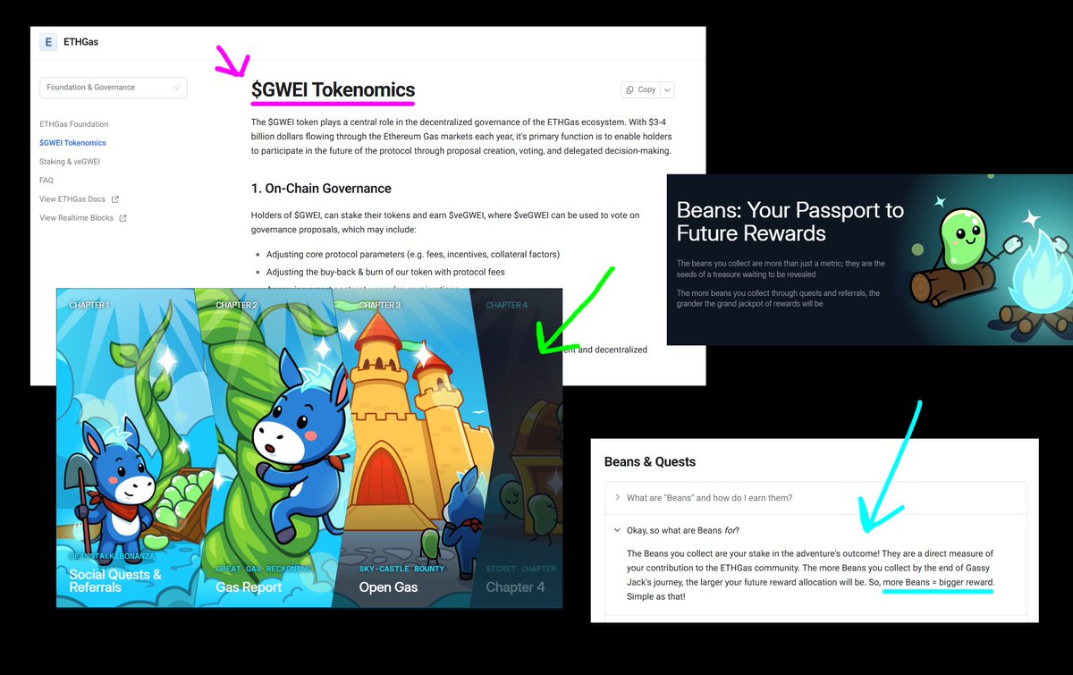 Confirmed Airdrop from <a href="/ETHGasOfficial/">ETHGAS</a> !!!
based on the information I’ve researched

Ethgas has raised $12M from Polychain, Amber, and others.
According to the available info, the team has already decided on the ticker $GWEI and has established the ETHGAS Foundation

In the docs,