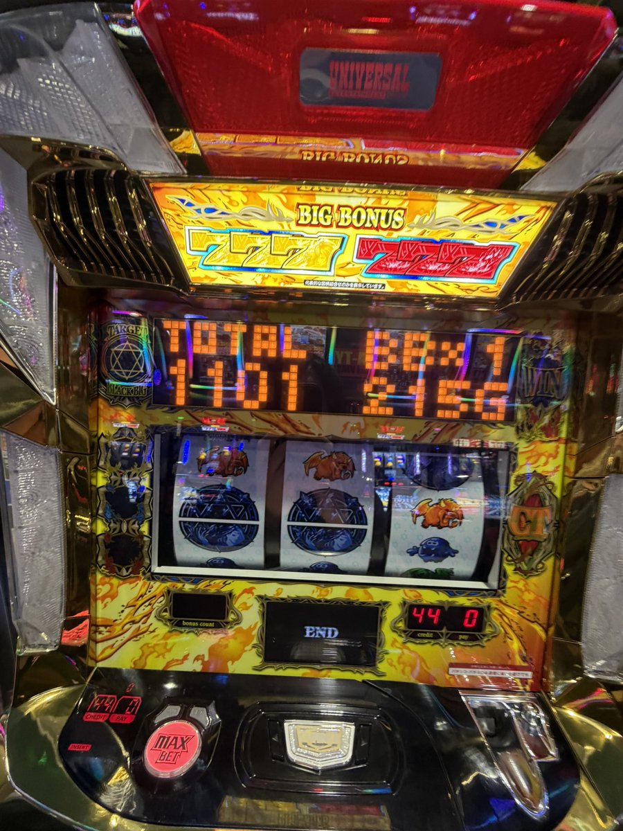 ゆうちゃろ@ペカるTVZ (@yu_tyaro) / Posts / X