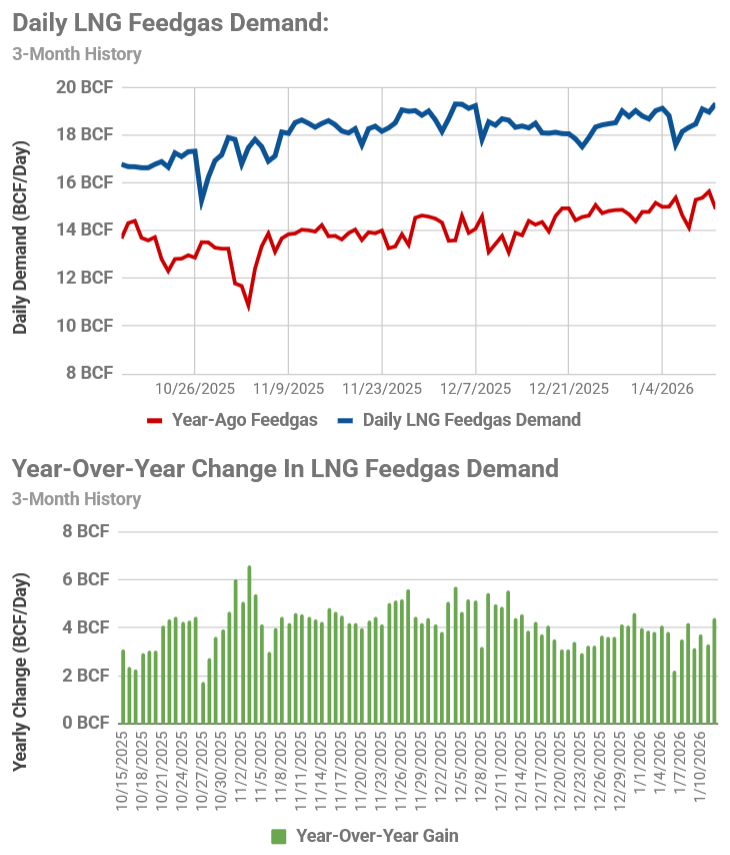 Celsius Energy tweet media