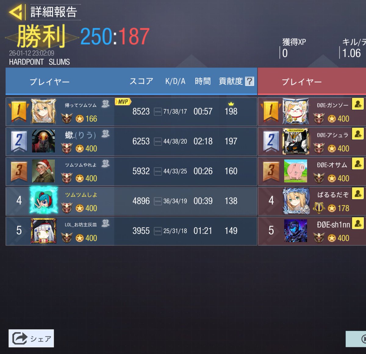 1/12 22時

vs <a href="/DOE_CODM/">ÐØE</a> 様

3-1

機会があればまたお願いします🙇‍♂️
