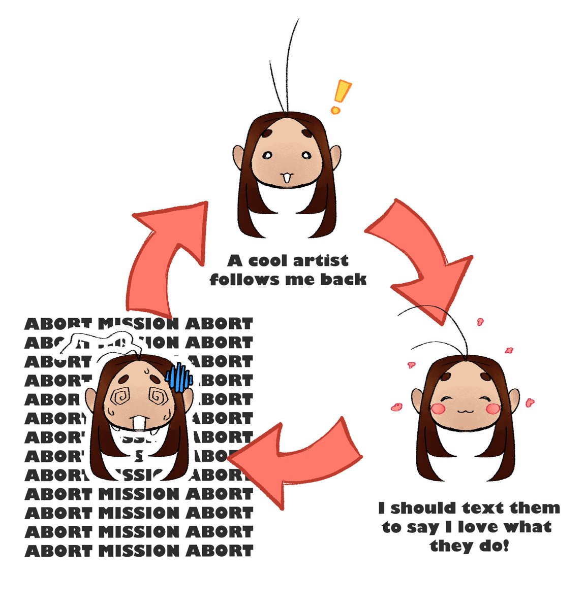 Kirbyypie's tweet image. One time I did that and they unfollowed me