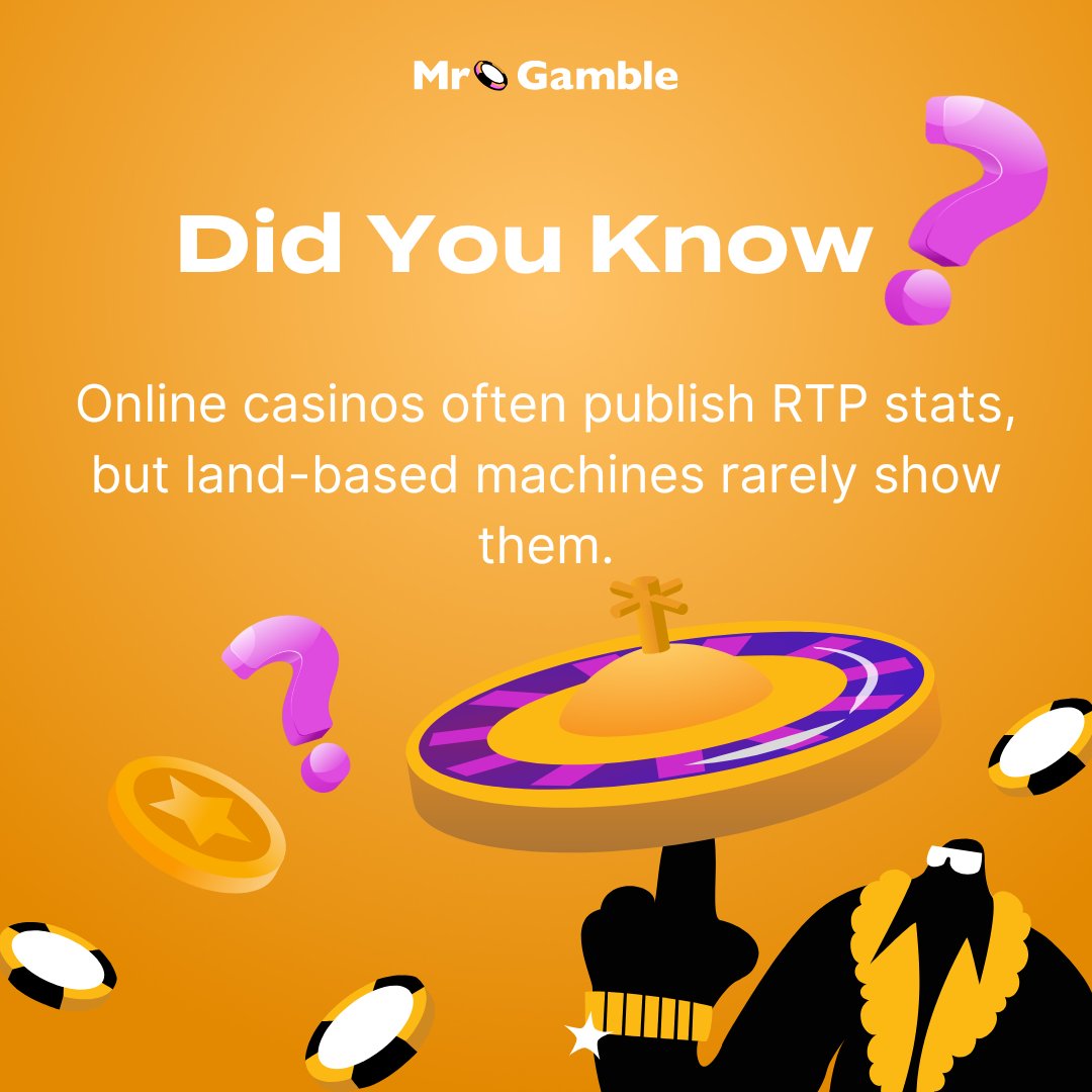 MrGamble_'s tweet photo. Did you know? 💸

Online casinos often display RTP (Return to Player) percentages — but land-based slots usually don’t reveal this info.

Find more info about slots from here: 
https://t.co/vPzHWreM7w

18+ | Play Responsibly
#DidYouKnow #MrGamble #iGaming #SlotFacts #CasinoTips https://t.co/xoWCcUIXET