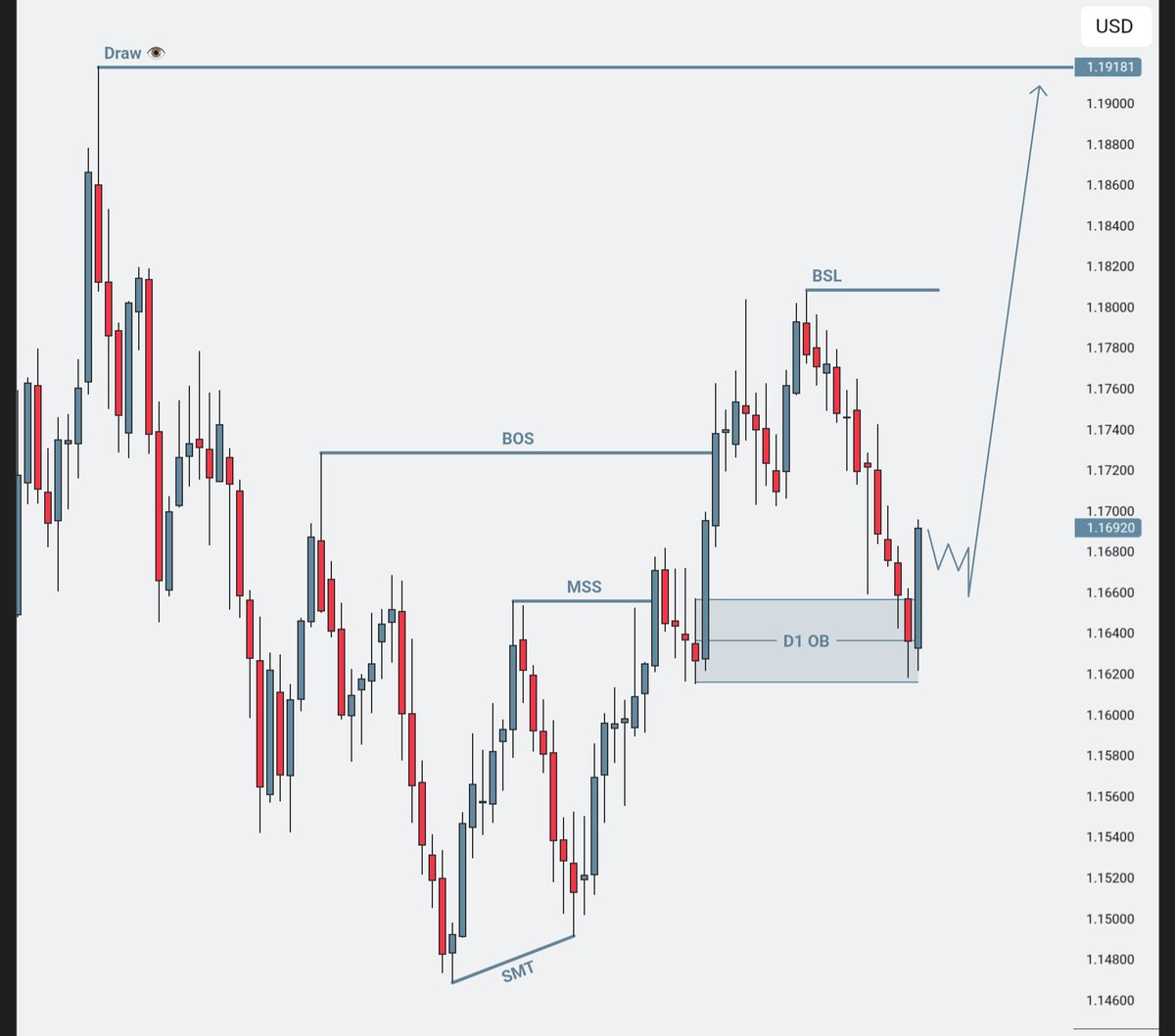Sir Hisham tweet media
