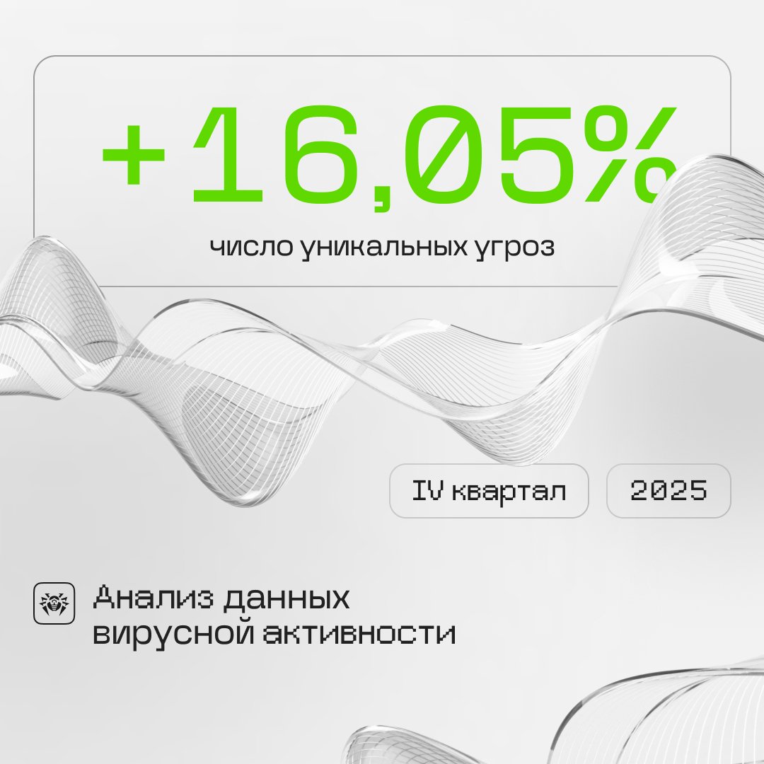 Dr.Web® tweet media