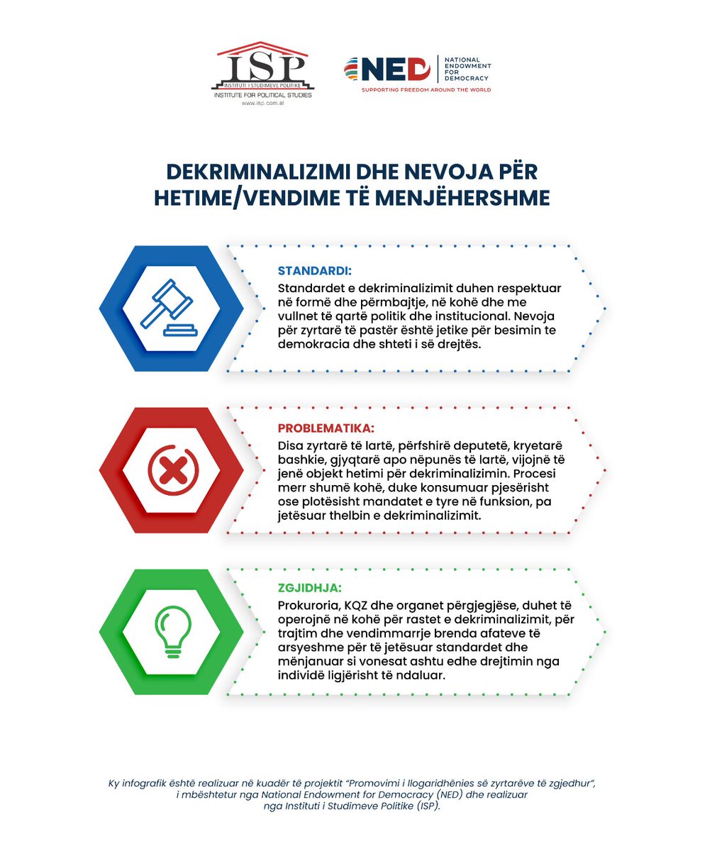 ISP_Institute tweet media