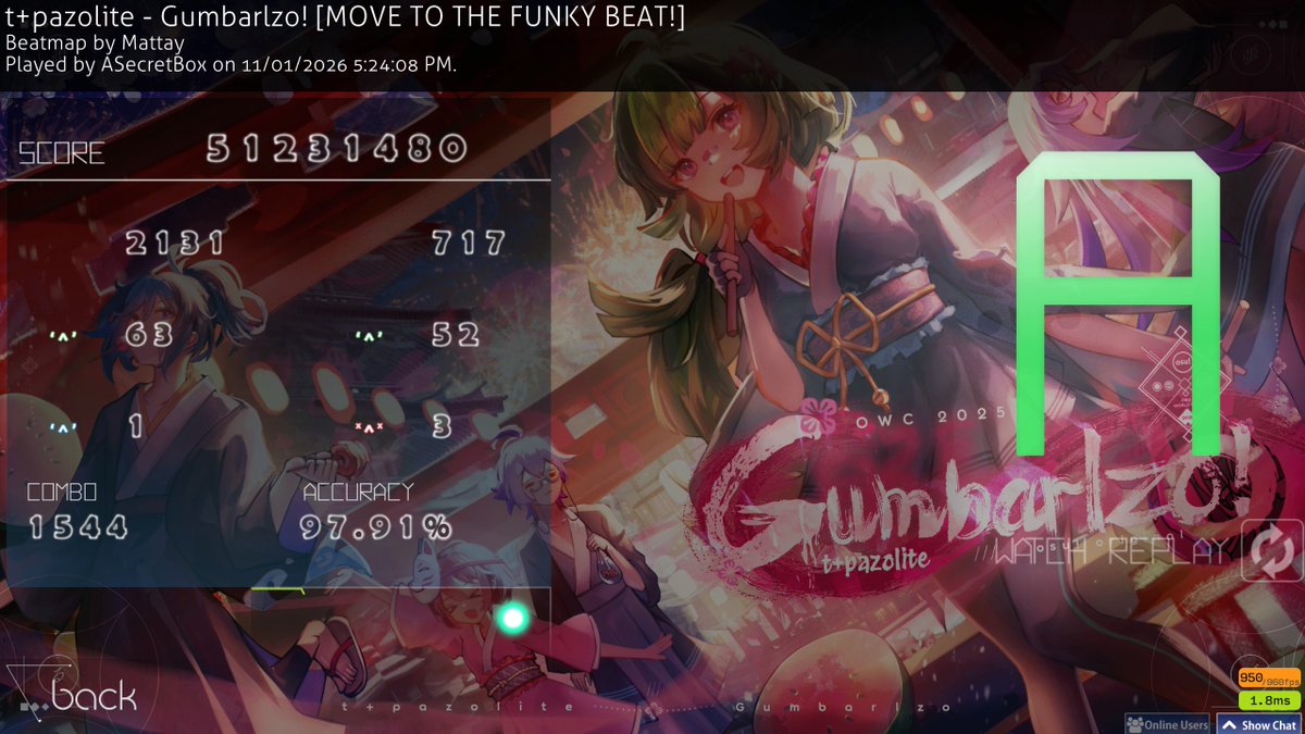 ASecretBox tweet media