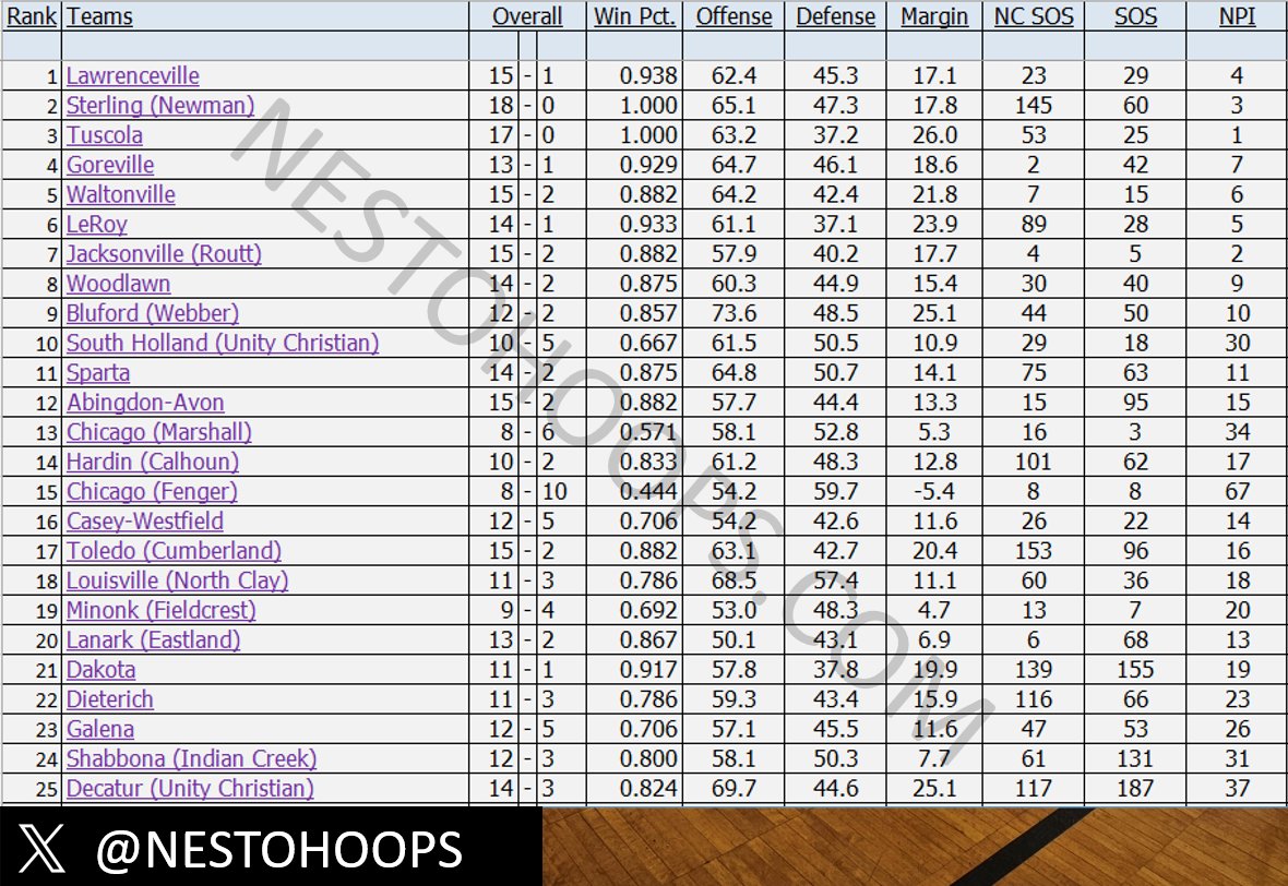 Aaron Britton tweet media