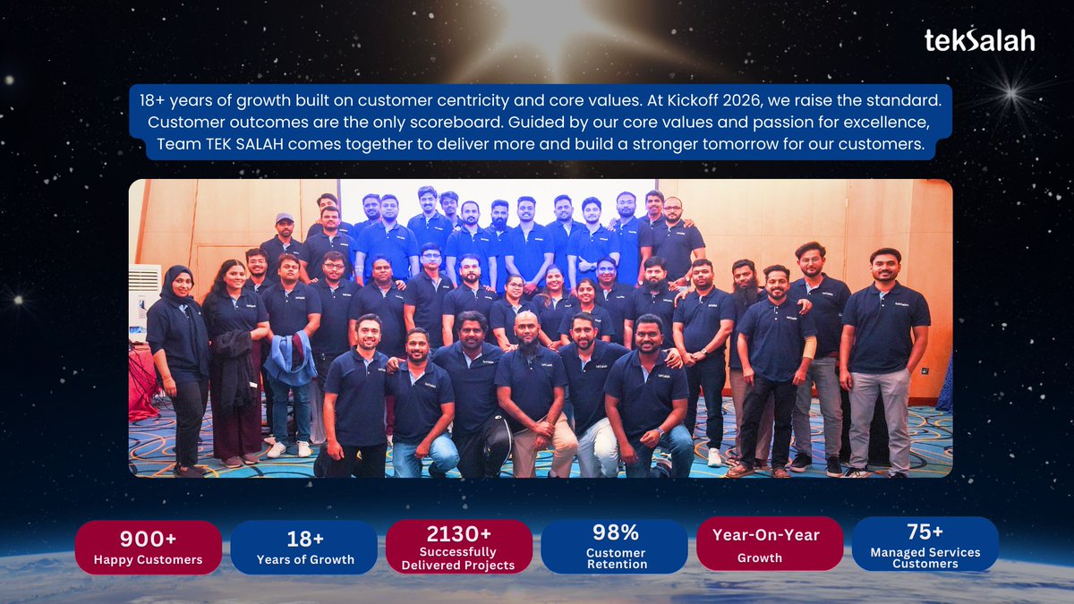 Teksalah tweet media