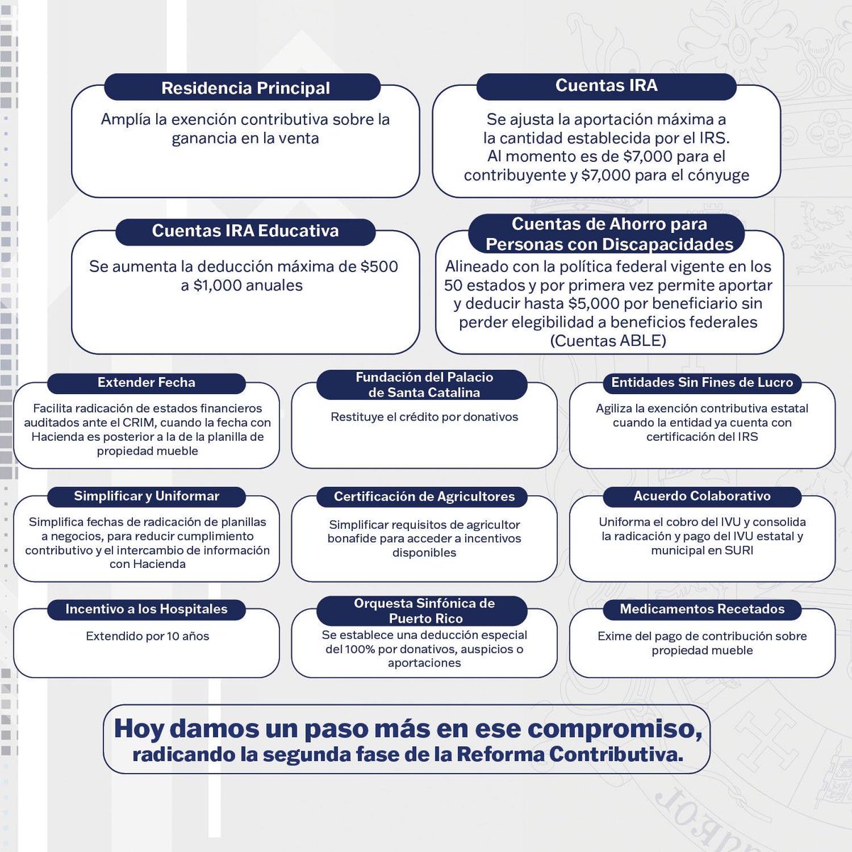Con esta Reforma Contributiva te sobra más. Menos carga para la clase media, más apoyo a las familias y un sistema más simple.