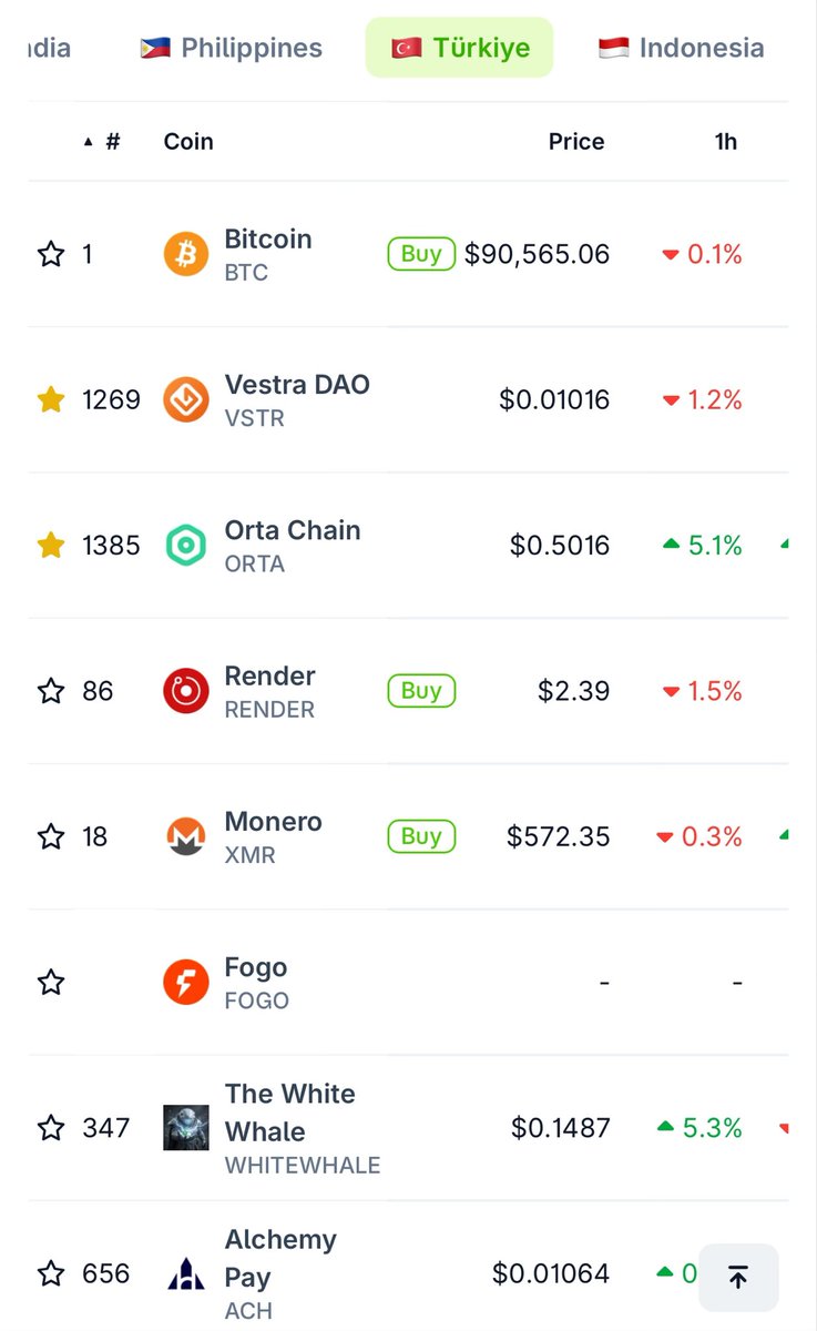 Kaan Kasap (@CokAlkolik) / Posts / X