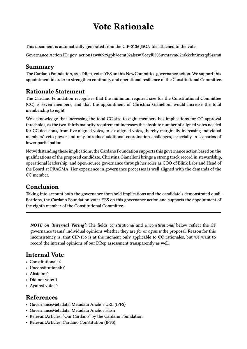 Cardano Foundation tweet media