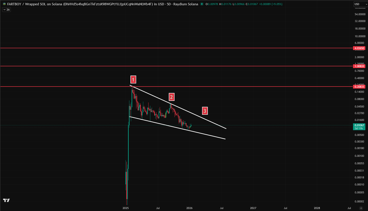 CoinPlug🔌 (@CoinPlug24) / Posts and Replies / X