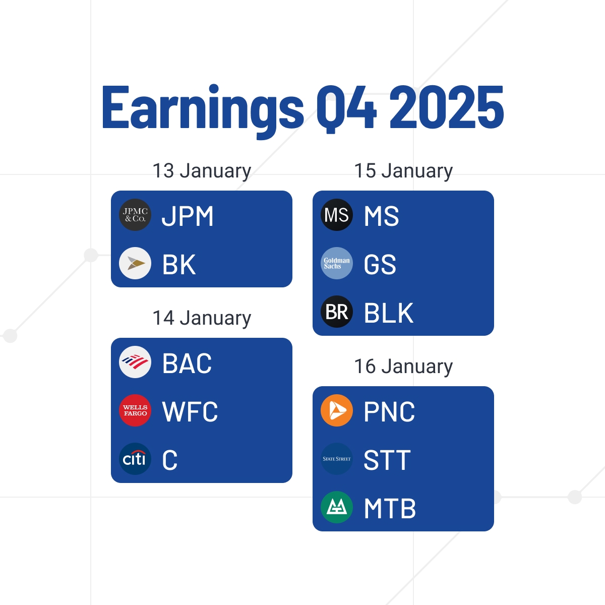 RoboForex Official tweet media