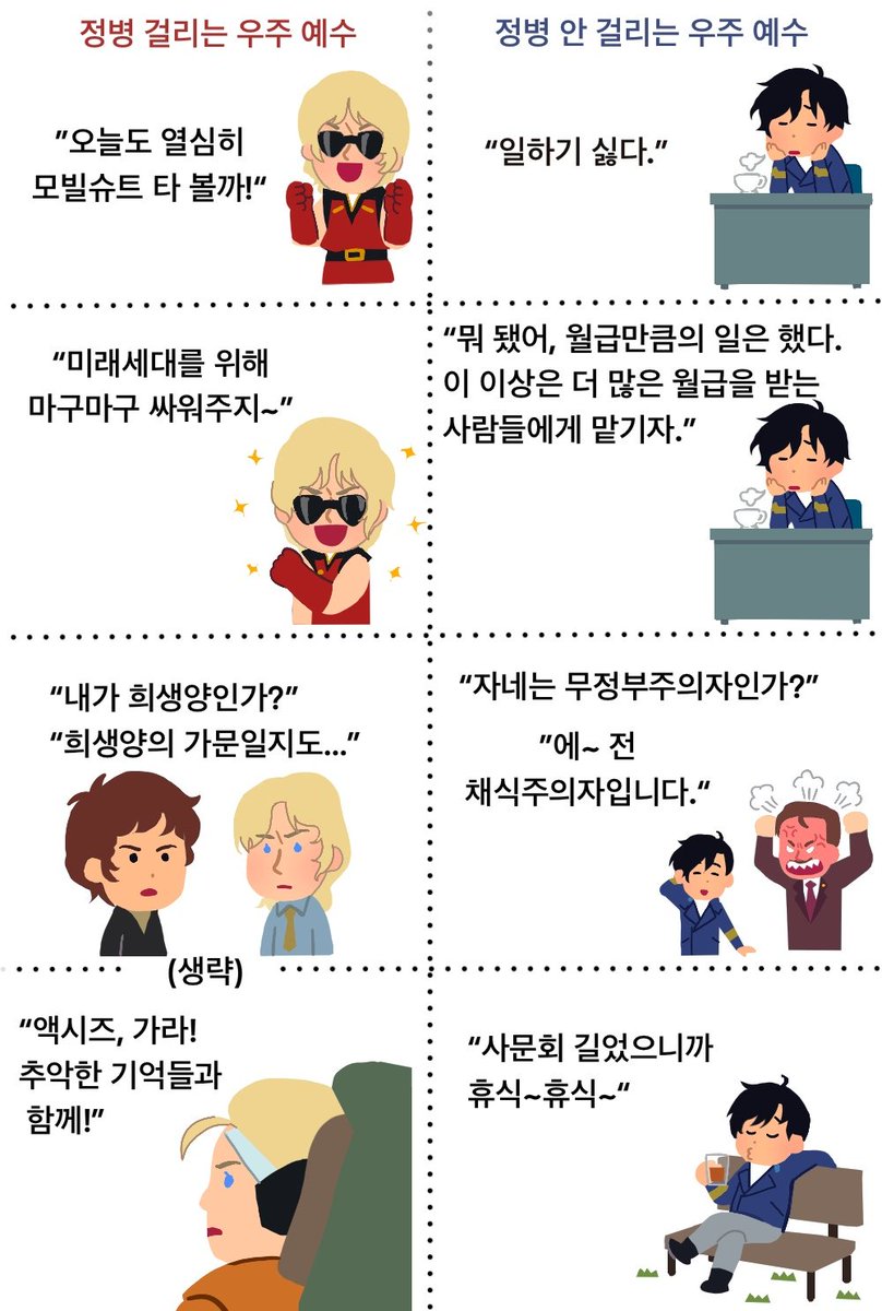샤아 아즈나블...과 양 웬리