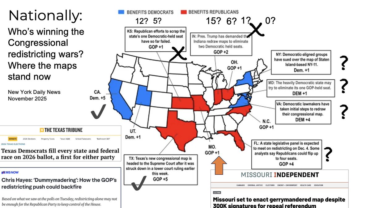 FairDistrictsPA's tweet image. More news today from other states about escalating redistricting war. 
When PA legislators say "now is not the time for an independent redistricting commission," remind them "You can’t save democracy by destroying democracy."
Check discussion here: youtu.be/lAVIo522Tjg?si…