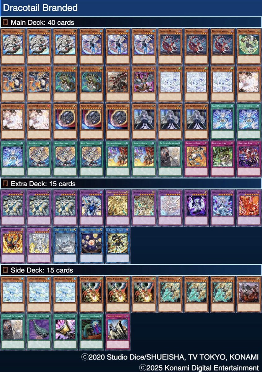 1st Place Berlin Regional 2026