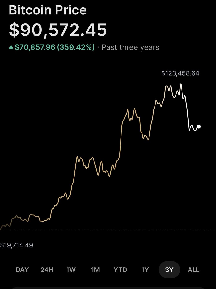 Mark Harvey tweet media