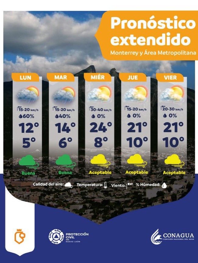 El Manzano, Santiago, Nuevo León.
Hoy es el día más frío… abríguense bien