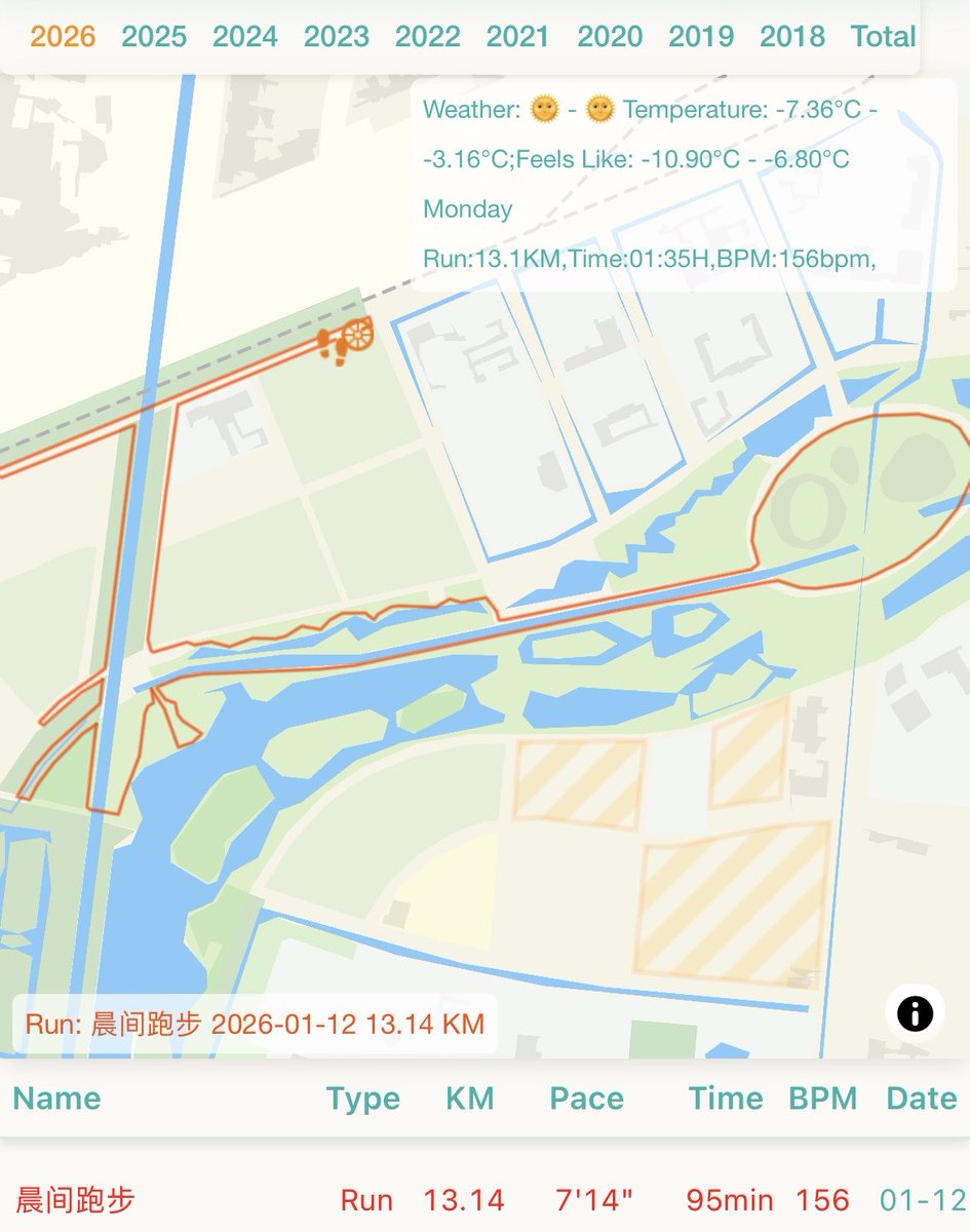 dbadrivers's tweet photo. 2026/1/12 13.14 和 。 https://t.co/ifSZuOWdfj