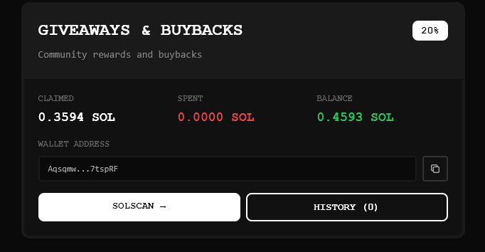 0.45 sol is now available to giveaway.

meme contest:
drop some memes for $5 and have a chance to win.

ending in 1h good luck!