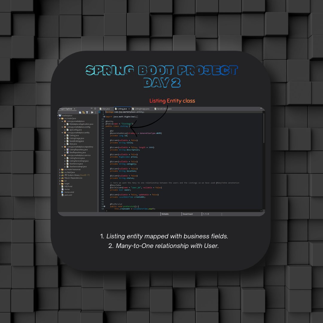 dpkk_s2003's tweet photo. 🚀 Spring Boot Project Day 6
Implemented Custom ID Generation
✔️ UserCustomId &amp; ListingCustomId
✔️ Configuration Layer setup
✔️ Integrated with User &amp; Listing entities
✔️ Verified IDs in PostgreSQL
Full explanation on YouTube
👉 https://t.co/BakUtXIN2E
#SpringBoot #Coding #daily https://t.co/CwWYts2ip3