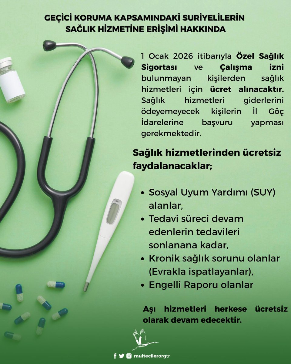 Mülteciler ve Sığınmacılar Derneği 🇹🇷 tweet media