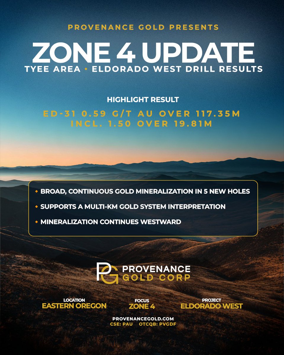 Provenance Gold Corp (PAU - CSE) (OTCQB: PVGDF) tweet media
