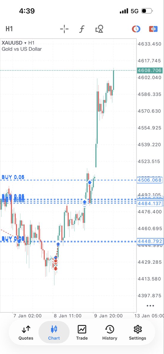 Kyesfx256 tweet media