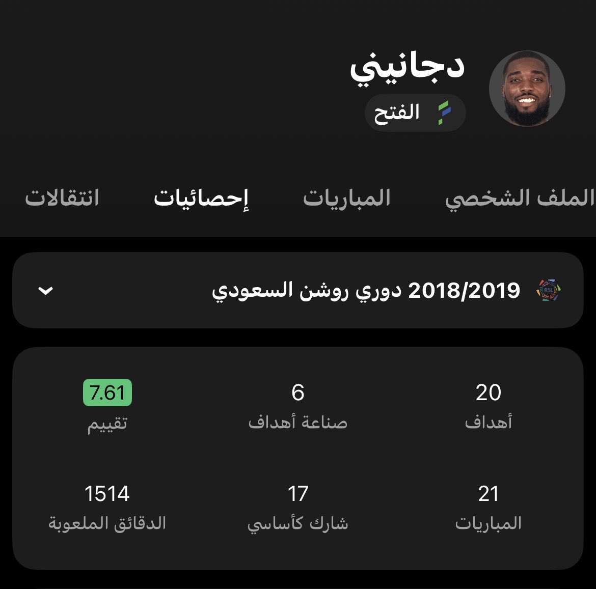 fa_1829's tweet photo. @a1kkkkkk للمعلوميه فقط ان السومه أصلا وقتها كان مصا�� فما يلعب لكن هل ديجانيني افضل من السومه؟
خلينا نشوف إحصائياته في الدوريات من موسم ١٨/١٩ إلى الموسم الحالي https://t.co/VYThJxYlUK