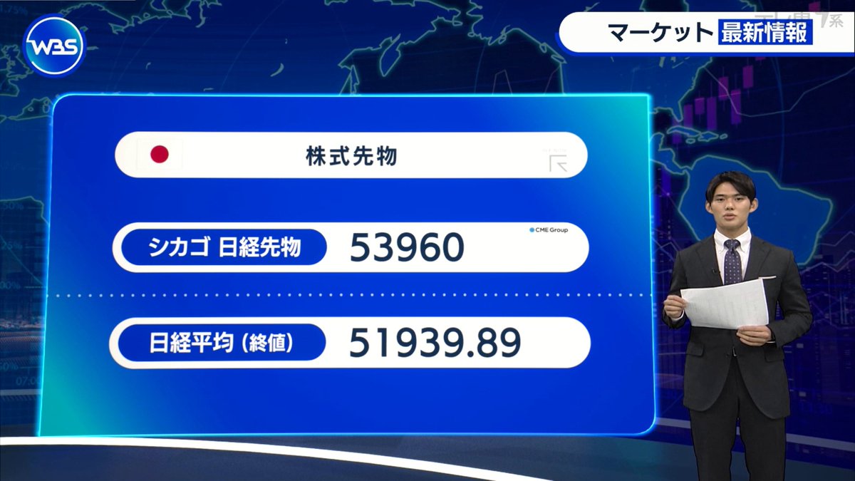 シカゴ日経先物😮 #wbs