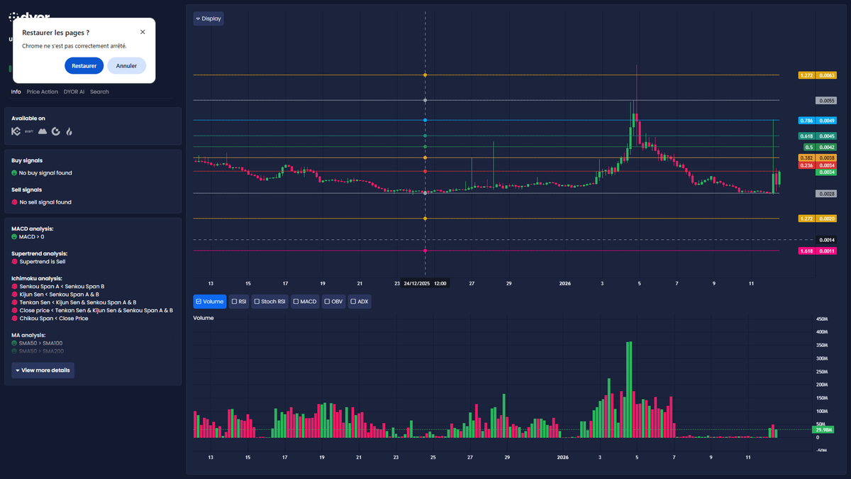 USDTONE Crypto Supportive - Read Our Findings Here.clr