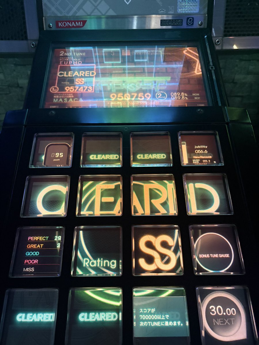 低難易度でもSとかSSを増やしていかないとねぇ