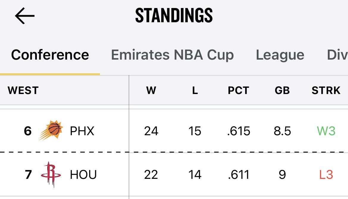 Why is the team that dealt away Durant to rebuild better than the team that dealt for him to compete for a title?