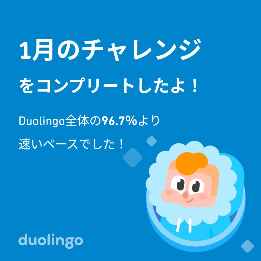 Duolingo全体の96.7％より速く1月のチャレンジをコンプリートしたよ！