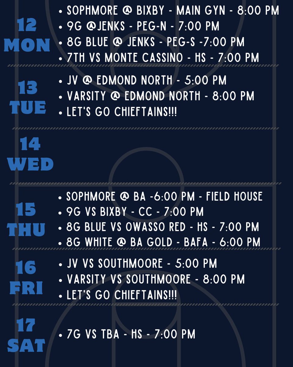 Sapulpa Chieftain Boys Basketball tweet media